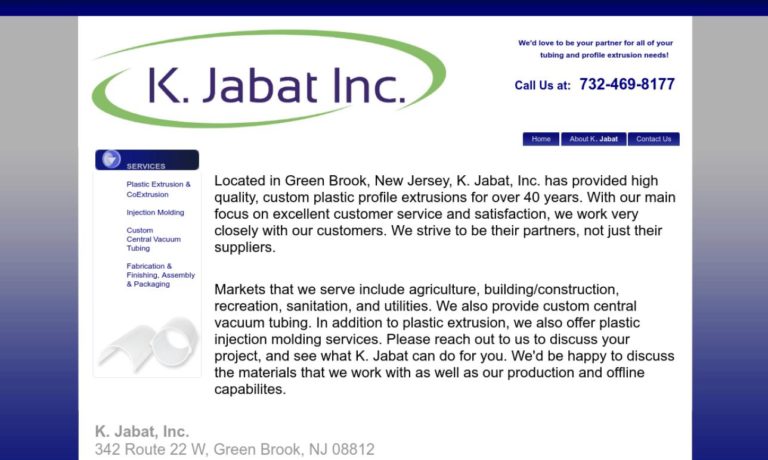 K. JABAT, Inc.