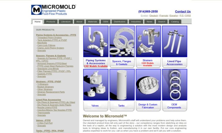 Micromold Products, Inc.